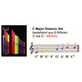 Boomwhackers DG diatonisch
