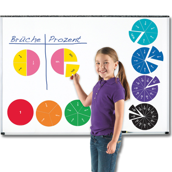 Bruchrechenkreise magnetisch