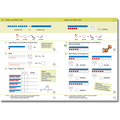 Calcutrix Arbeitshefte