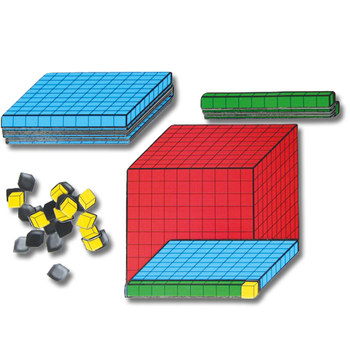 Dezi-Magnetsatz 3D