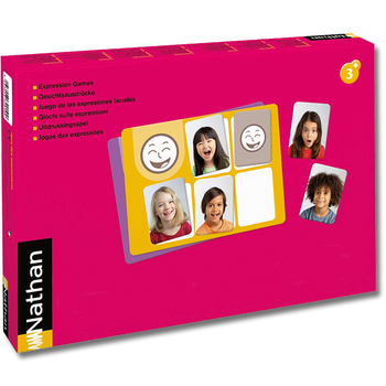 Gesichtsausdrücke