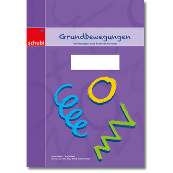 Grundbewegungen