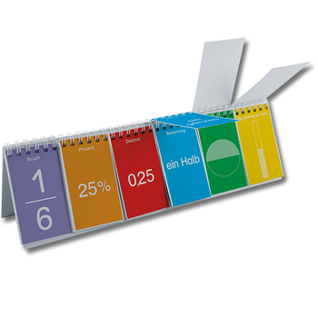 Klappen-Flipchart Bruch-Prozent-Dezimal