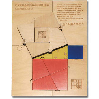 Kombiset Pythagoras