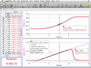 Logger Pro 3 - Messwert-Erfassungsprogramm (Schul-Lizenz)