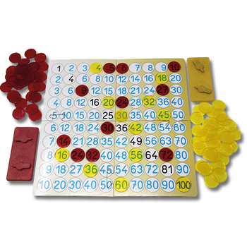 Mathespiel Einmaleins