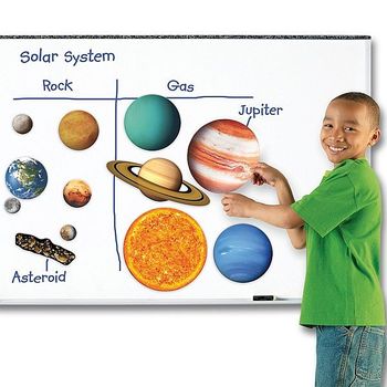 Sonnensystem magnetisch