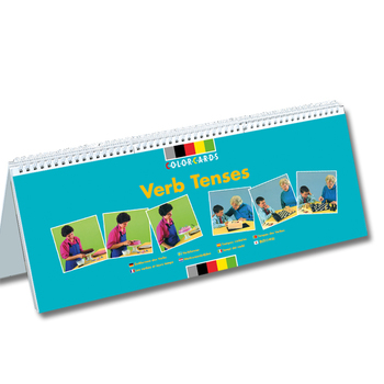 Zeitformen des Verbs